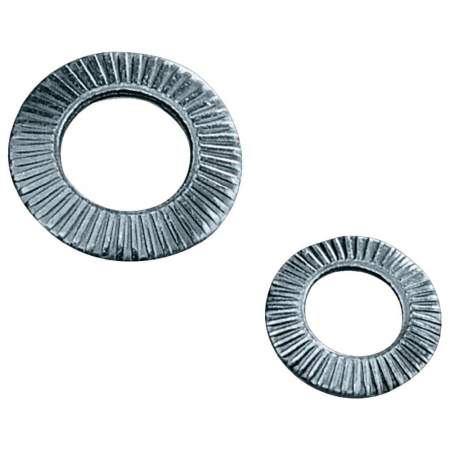 Промышленная упаковка Rittal 2335.000 