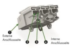 Клемма подключения к сети WAGO 294-5095/5027-000, 5 pin, 0.5мм²-2.5мм², 24А, (1 шт)