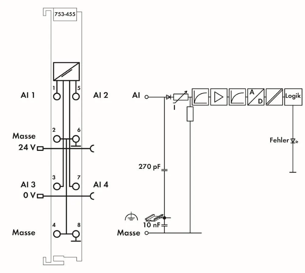 Плата ввода ПЛК WAGO 753-452 