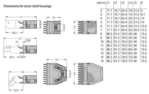 Корпус для компенсатора натяжения WAGO 769-1614, (1 шт)