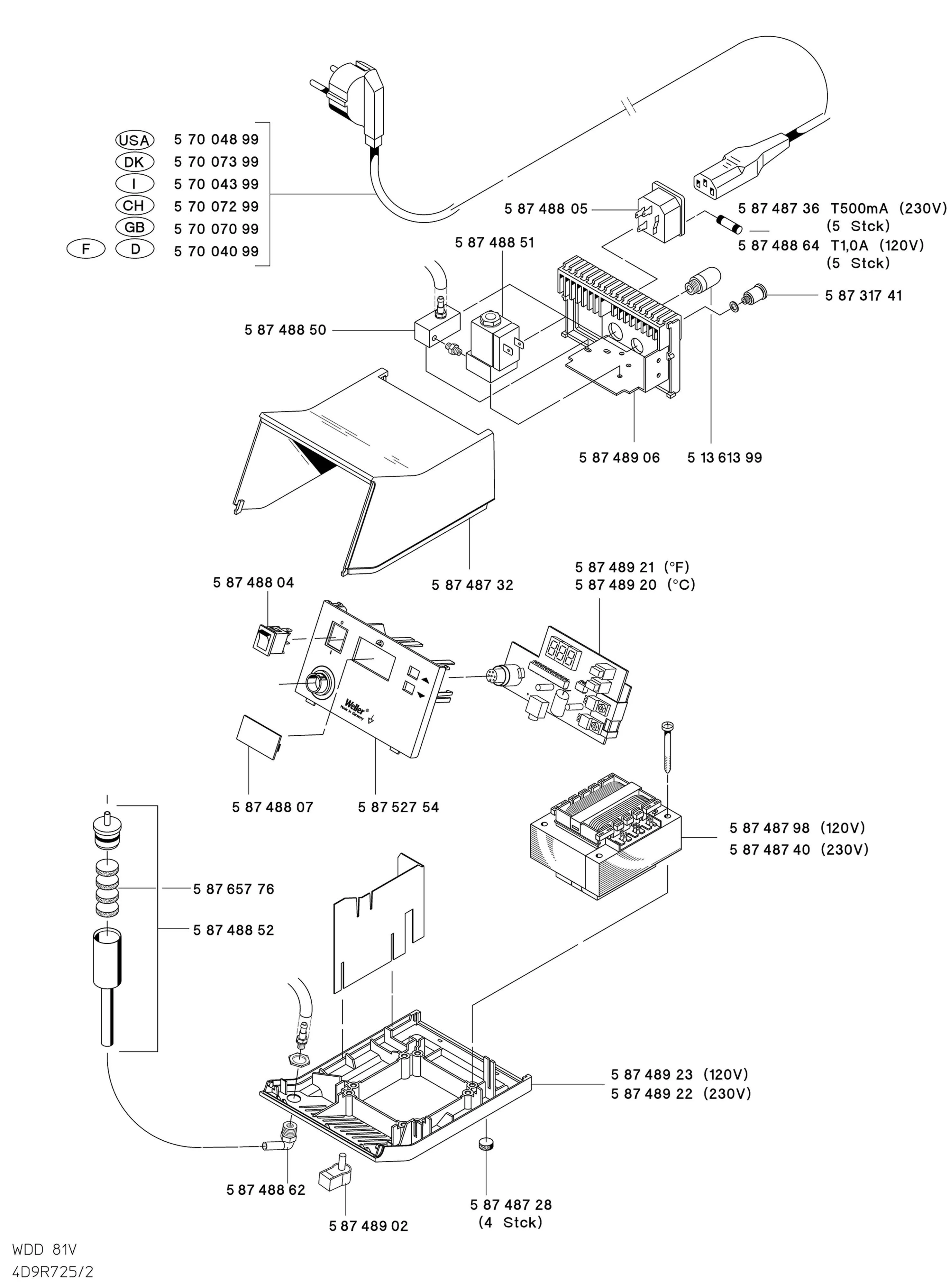 Цифровая паяльная станция Weller T0053256699N WDD 81V