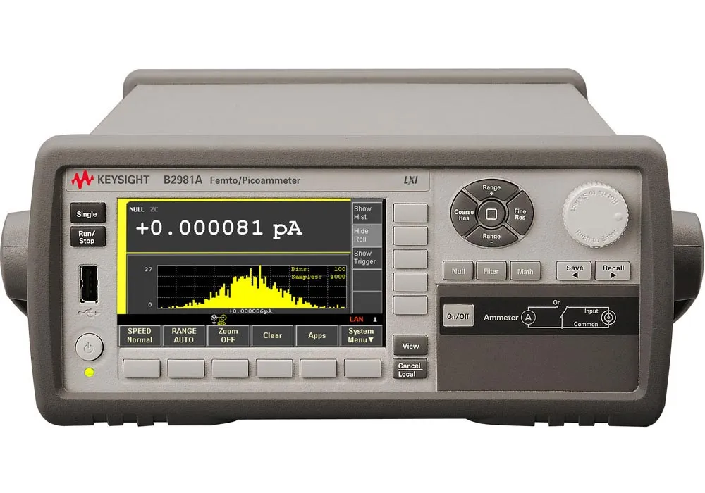 Фемто/пикоамперметр Keysight B2981A 