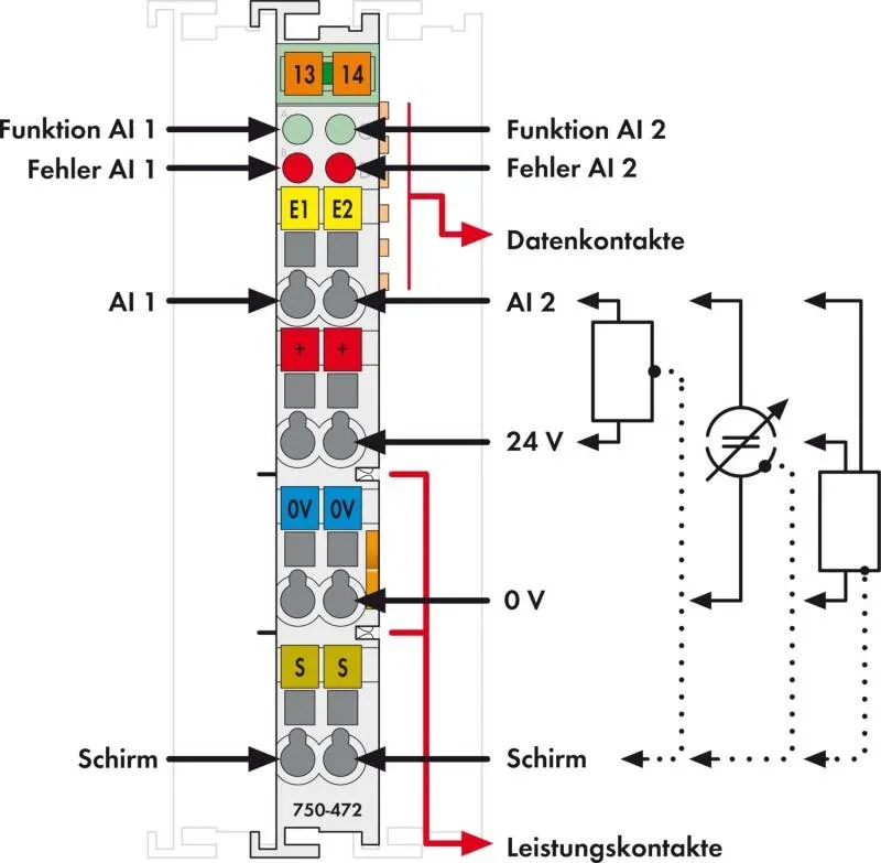 Модуль аналогового ввода ПЛК WAGO 750-472 