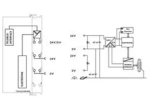 Соединитель полевой шины PROFIBUS WAGO 750-333/040-000 