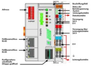 Соединитель полевой шины PROFINET WAGO 750-375/025-000 