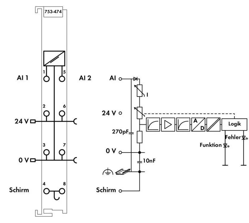 Плата ввода ПЛК WAGO 753-474 