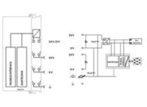 Соединитель полевой шины LonWorks WAGO 750-319 