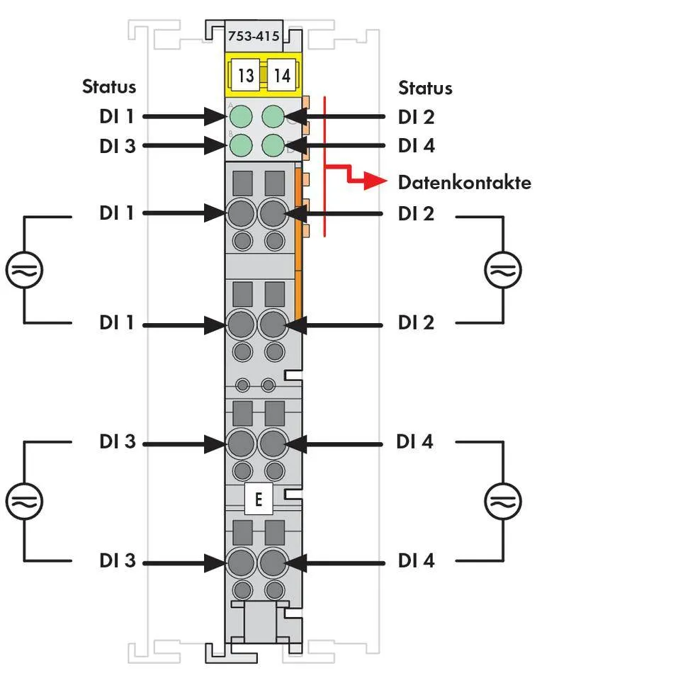 Модуль цифрового ввода ПЛК WAGO 753-415 
