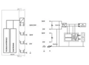 Соединитель полевой шины PROFINET WAGO 750-375/025-000 
