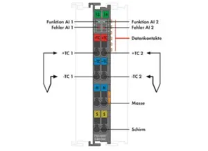 Модуль аналогового ввода ПЛК WAGO 750-469/040-000 