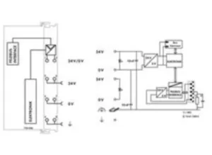 Соединитель полевой шины DeviceNet WAGO 750-306/000-006 