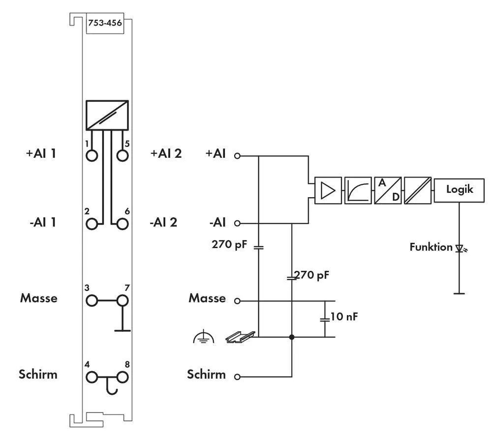 Плата ввода ПЛК WAGO 753-456 