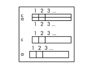Интерфейсный модуль WAGO 289-531 