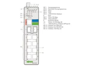 Промышленный коммутатор Ethernet WAGO 852-303 