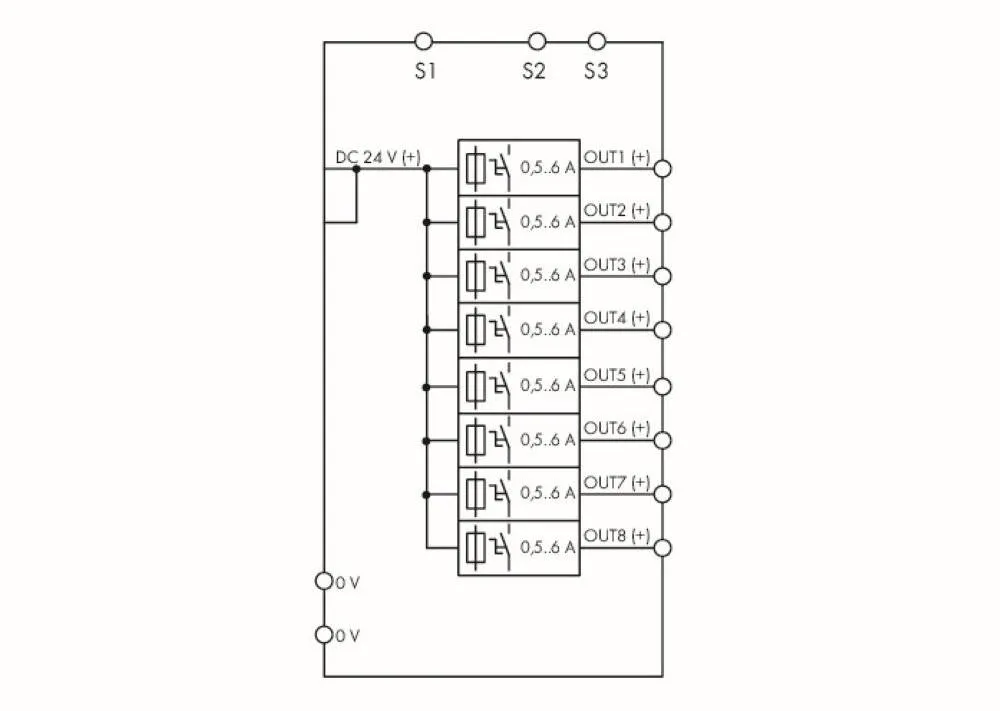 Автоматический выключатель остаточного тока WAGO 787-1668/006-1000 EPSITRON®