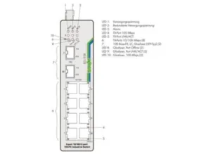 Промышленный коммутатор Ethernet WAGO 852-103/040-000 