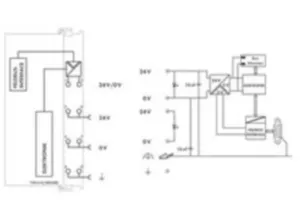 Соединитель полевой шины MODBUS WAGO 750-316/300-000 