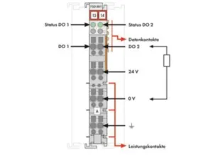 Модуль цифрового вывода ПЛК WAGO 753-501/000-800 