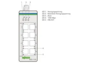 Промышленный коммутатор Ethernet WAGO 852-1102 
