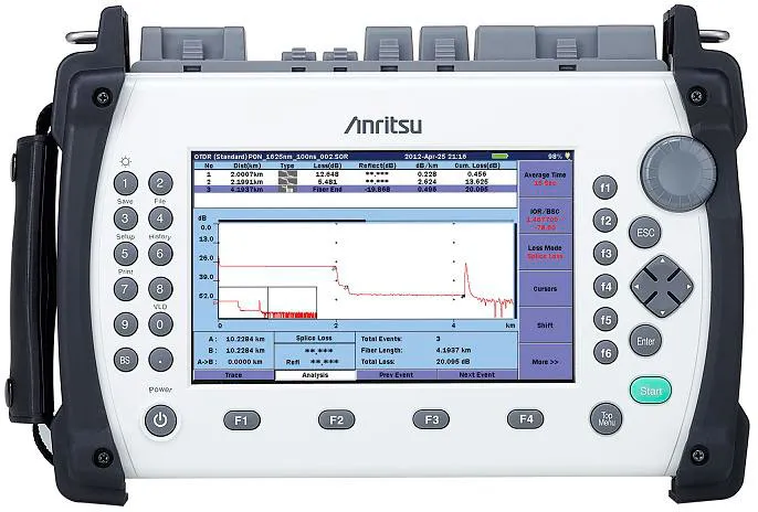  Anritsu  MT9083A2-073
