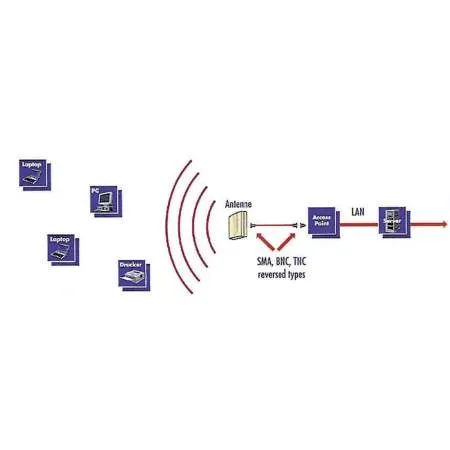 J01151R0011, Telegärtner - R-SMA-разъем, 50 Ом : 1 шт.