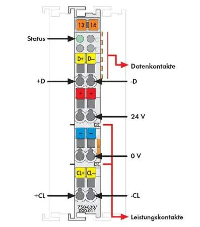 Плата энкодера ПЛК WAGO 750-630/000-011 